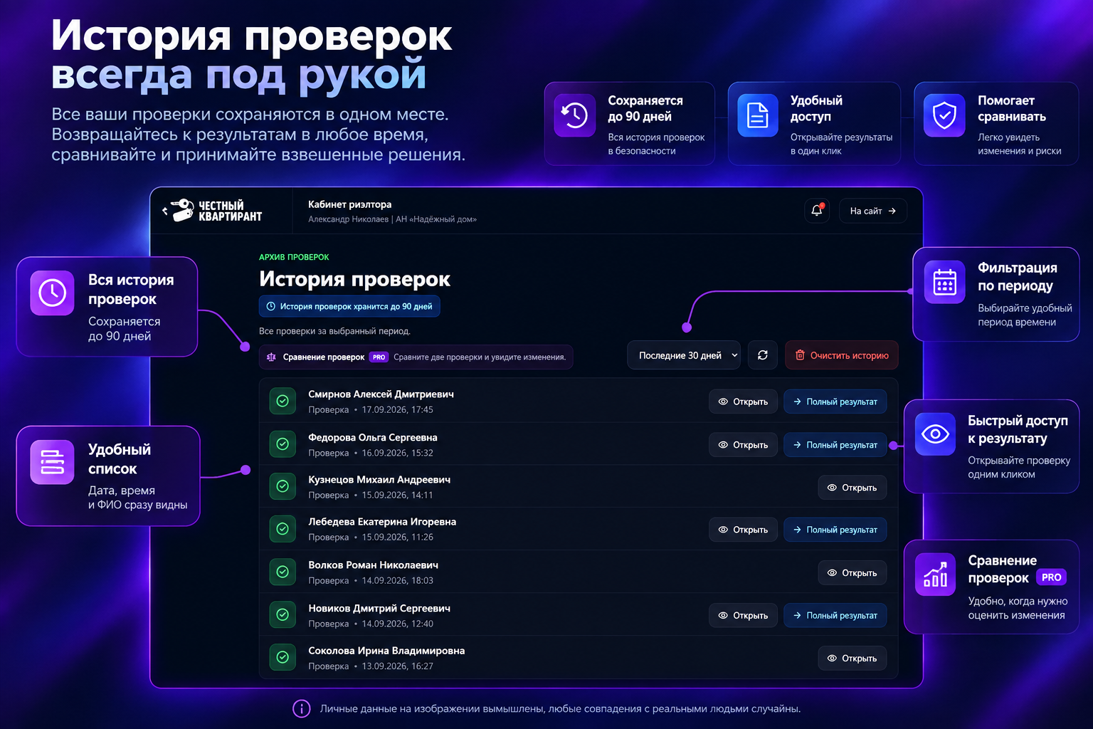 История проверок арендаторов в личном кабинете риелтора
